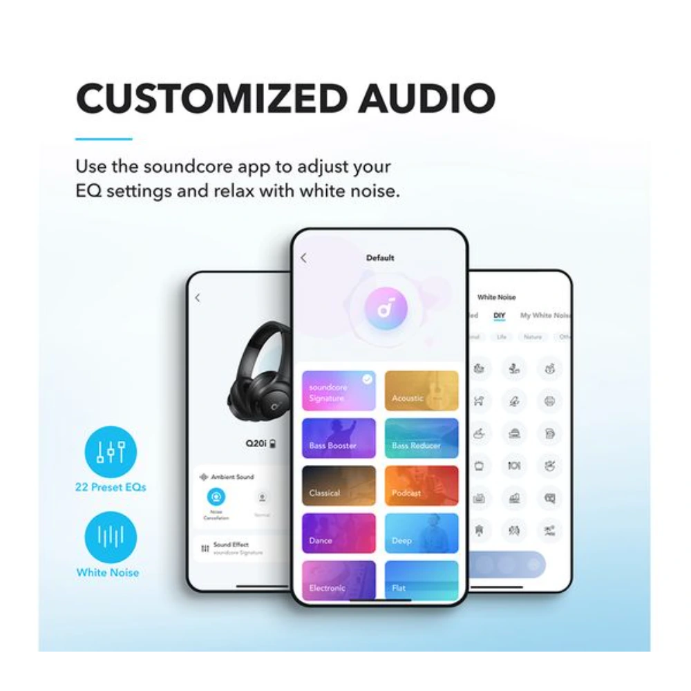 Soundcore Q21i Wireless Bluetooth Noise Cancelling Headphones - Black | A3004311