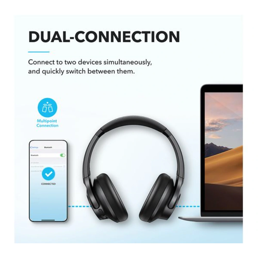 Soundcore Q21i Wireless Bluetooth Noise Cancelling Headphones - Black | A3004311