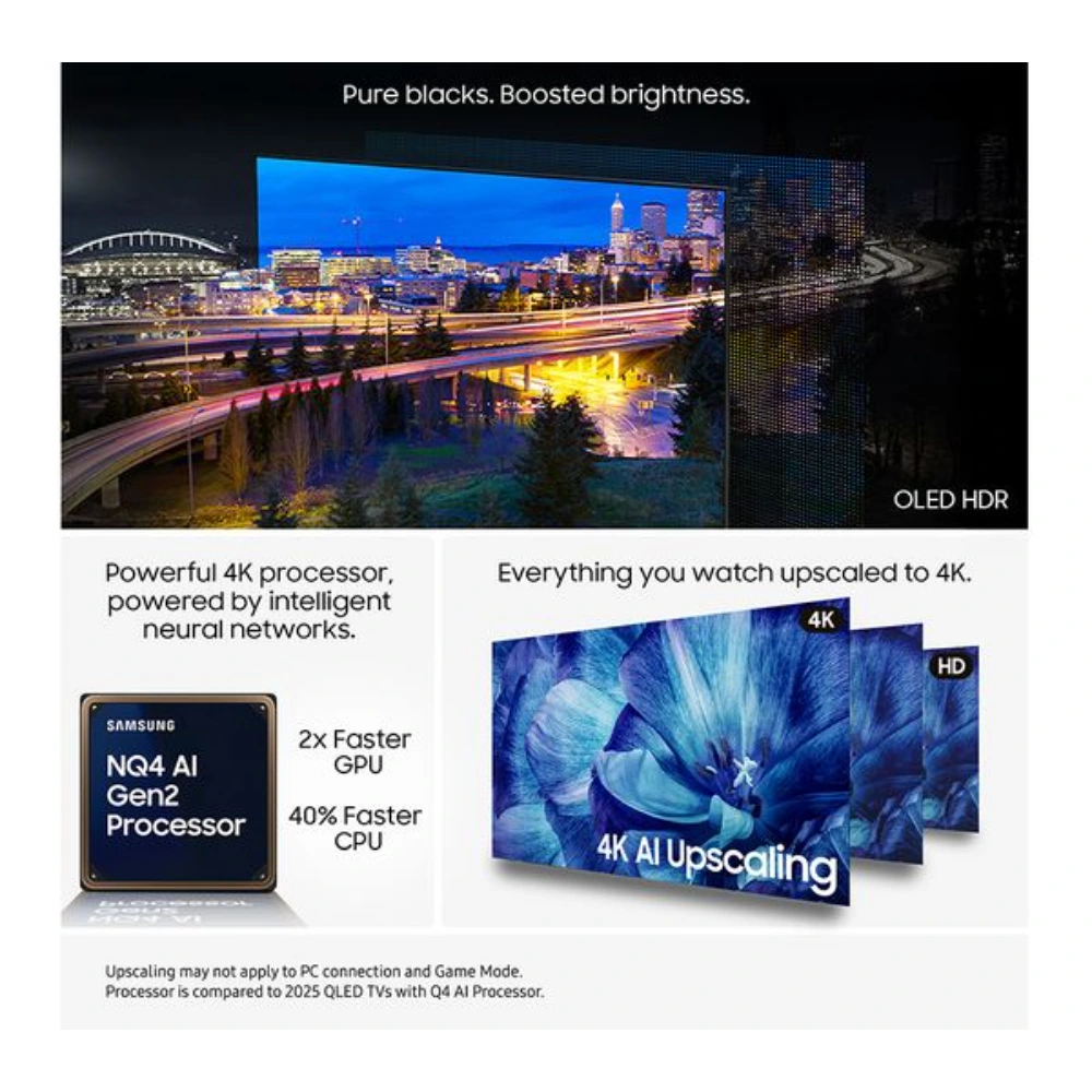 Samsung S85F 77 inch 4K OLED Smart TV product showcase highlighting pure blacks and boosted brightness with OLED HDR display of Seattle cityscape, NQ4 AI Gen2 processor chip, and 4K AI upscaling comparison demonstrating HD to 4K enhancement technology