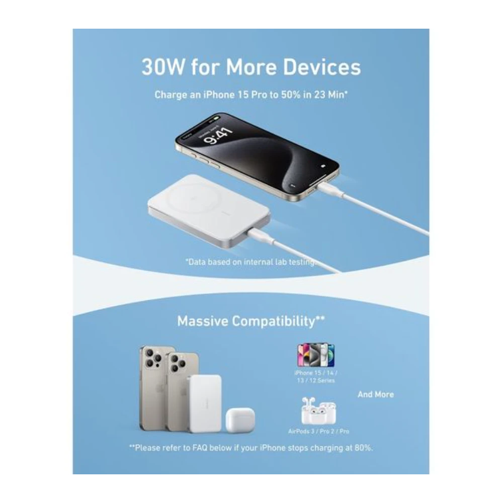 Anker MagGo Slim Wireless Power Bank 10,000mAh - White | A1664H21