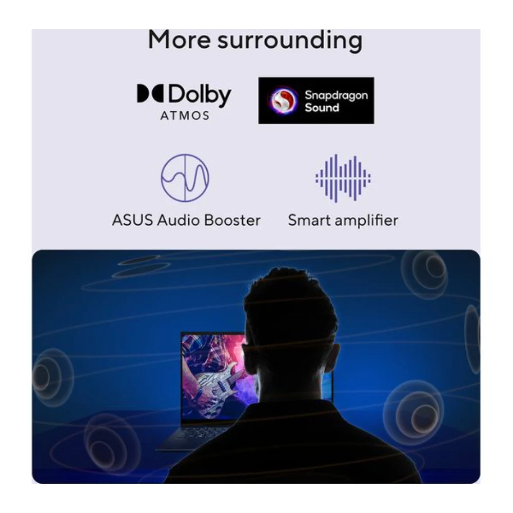 ASUS Vivobook 16 Inch Laptop 16GB 512SSD 8 Core Qualcomm Snapdragon - Quiet Blue | SX1607QA-MB005W