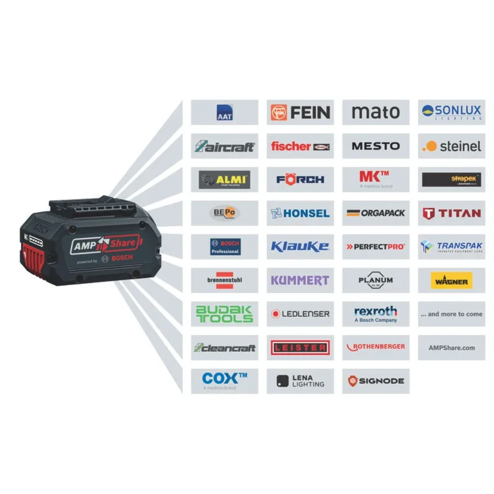 Bosch 18V Combi Drill with 2 x 4.0Ah Li-Ion Batteries | XMS25COMBIB