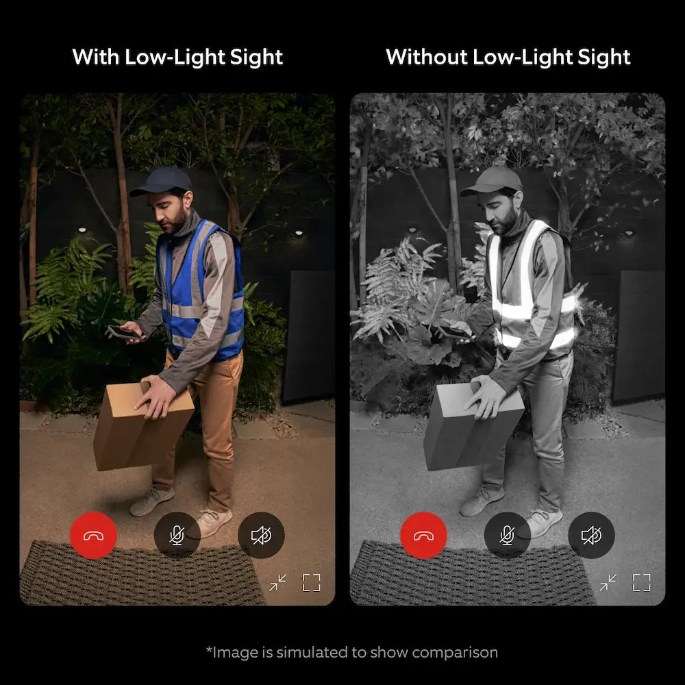 Ring Battery Video Doorbell Pro | B0B2BNM4PV