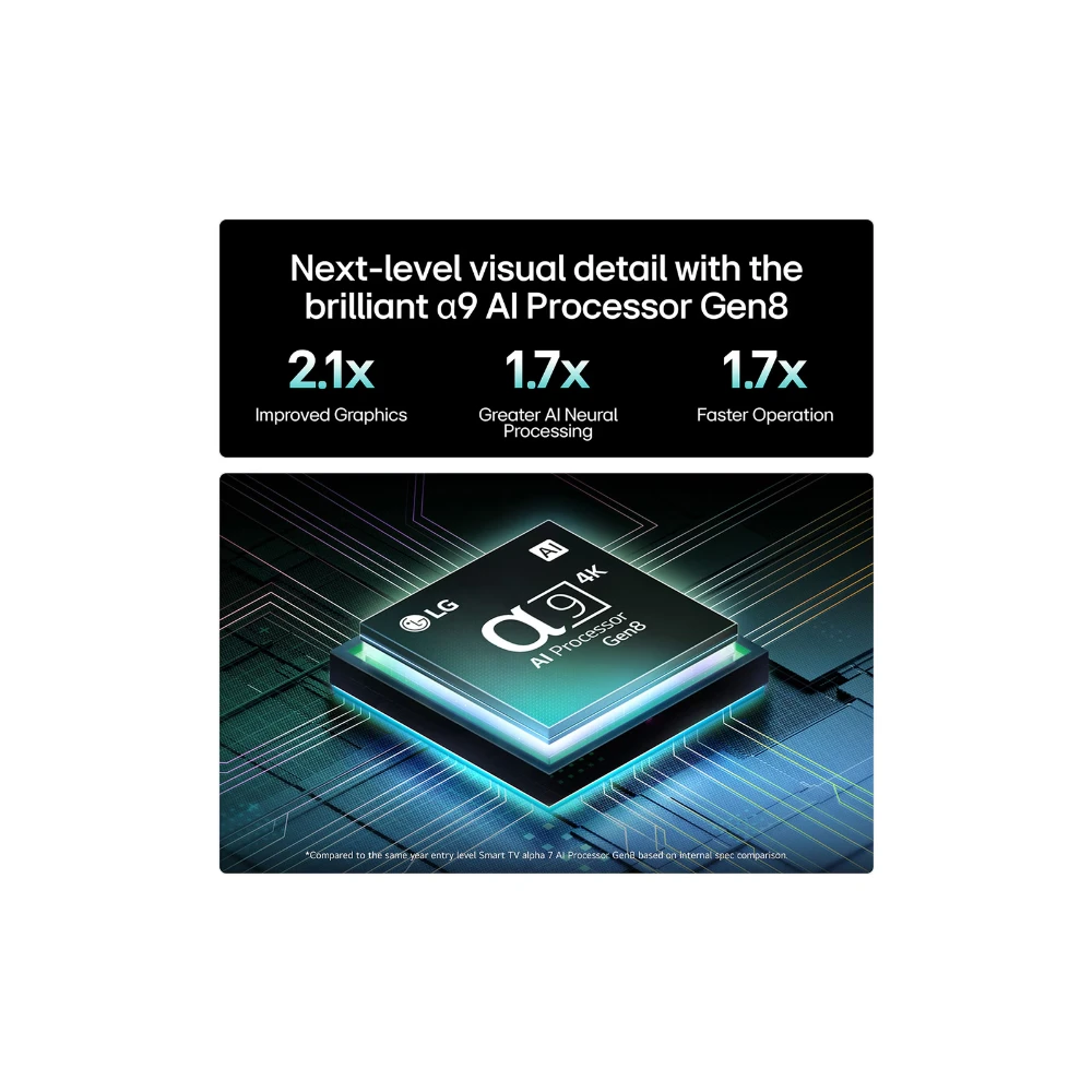 LG 55 Inch OLED Evo AI C5 4K Smart TV | OLED55C54LA.AEK