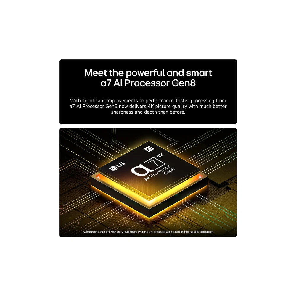 LG 50 Inch 4K UHD Smart TV | 50UA75006LA.AEK