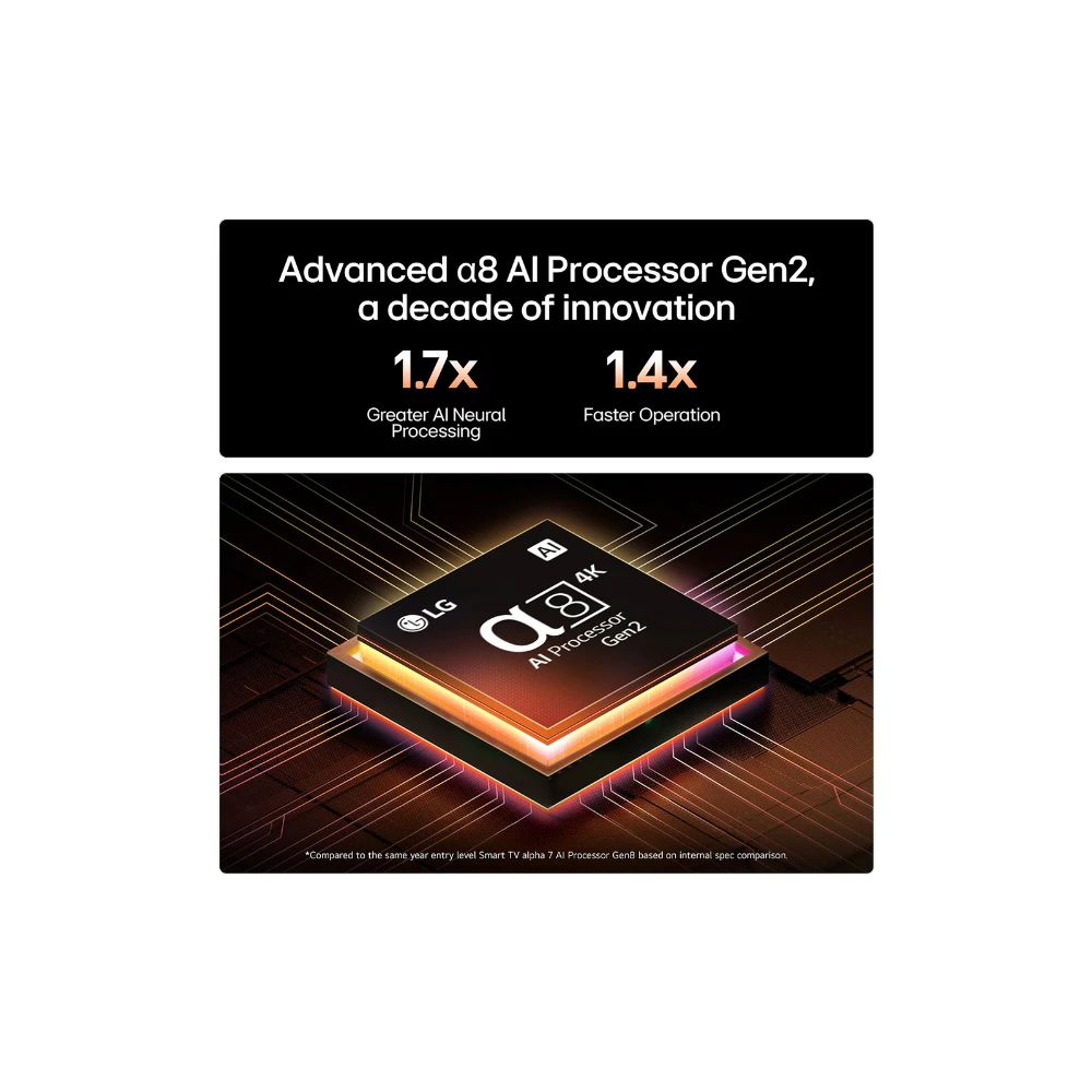 LG 55 Inch OLED AI B5 4K Smart TV (2025) | OLED55B56LA.AEK