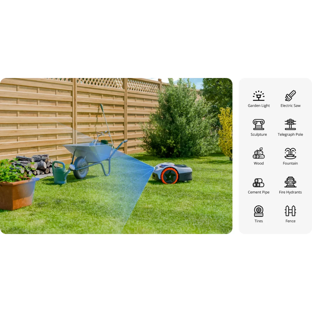 Segway Navimow i105E Robot Robotic Lawn Mower 500m2 | i105E