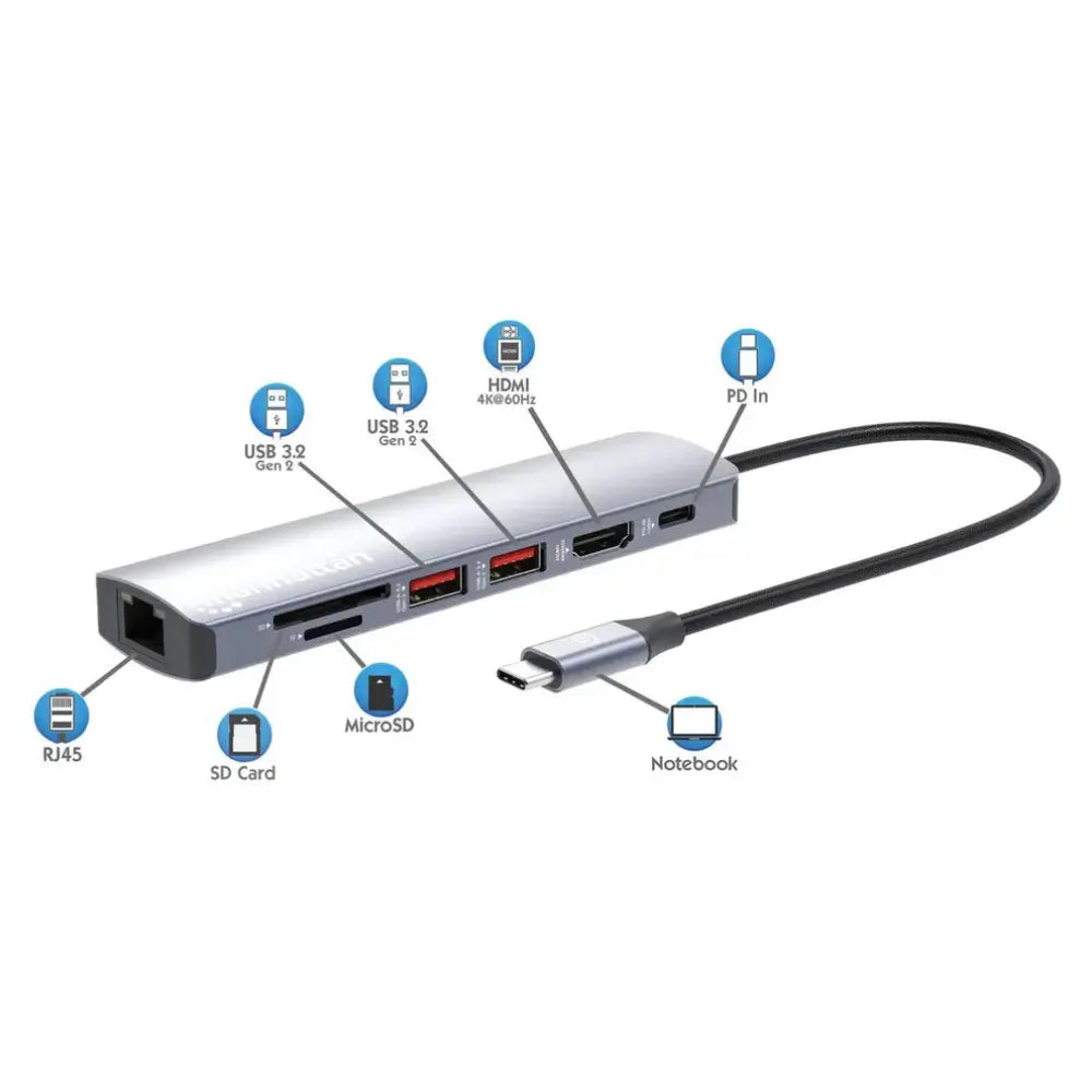 Manhattan USB-C 7-in-1 docking station with silver aluminum body showing labeled ports including USB 3.2 Gen 2, HDMI 4K@60Hz, PD In, RJ45 ethernet, SD Card reader, and MicroSD slot, connected to notebook via USB-C cable