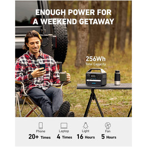 Anker Portable Power Station 256Wh, 521 200w 5 Port Powerbank ( Backup Battery ) | A1720211