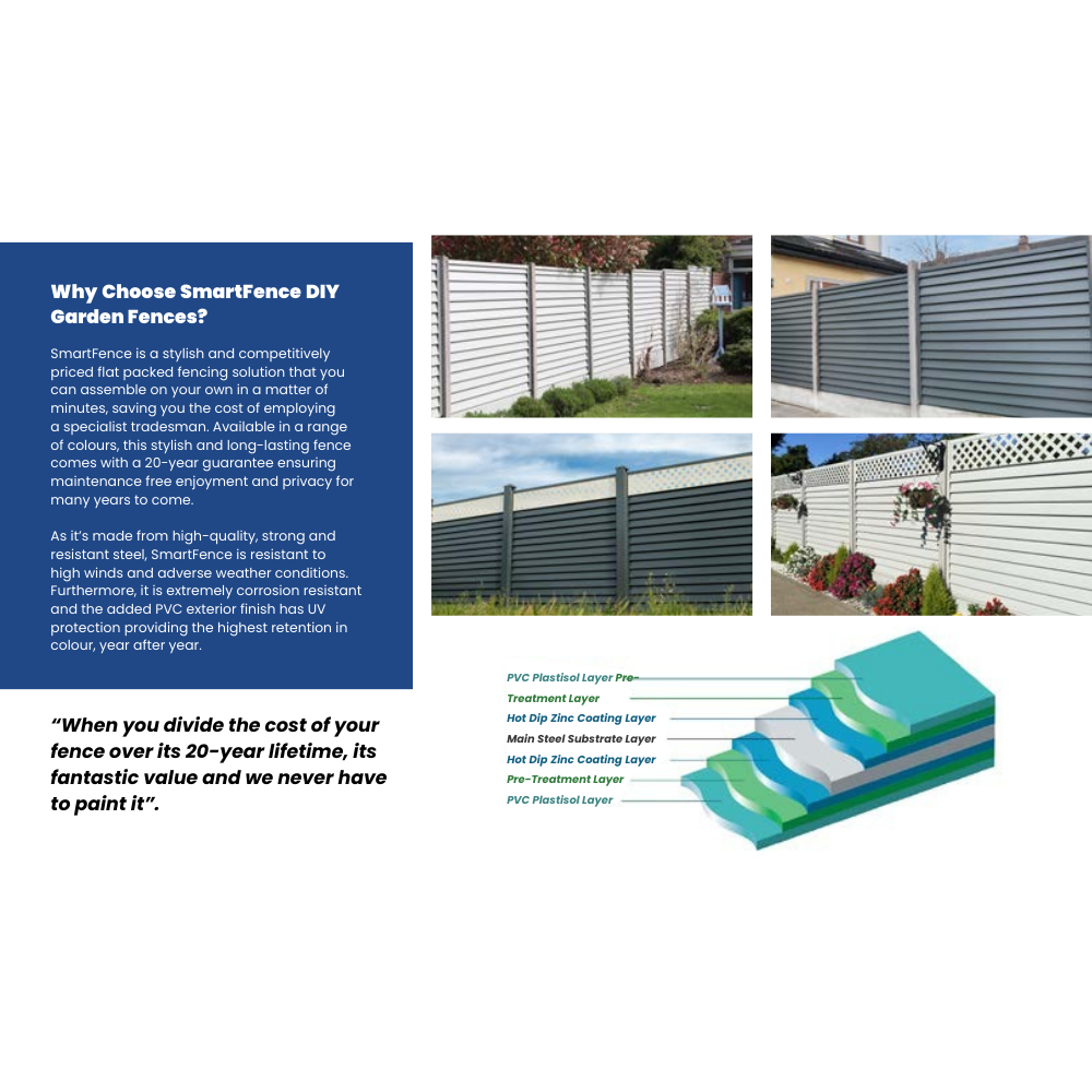 Elite Garden SmartFence Panel Pack 180cm - Buttermilk | SMFPB