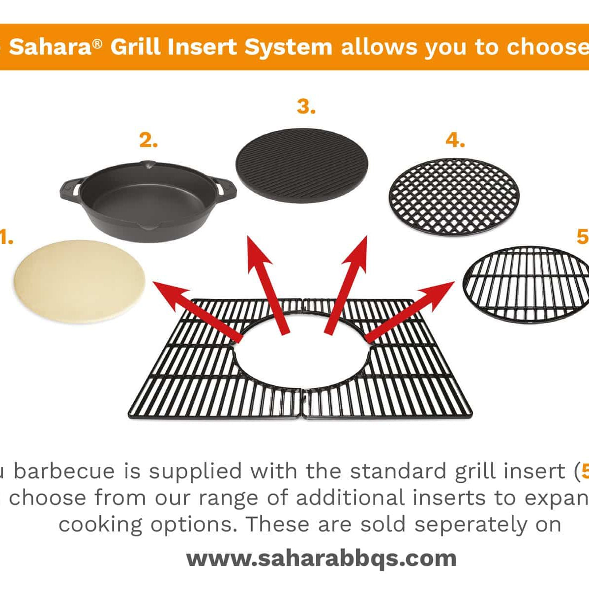 Sahara Grill Insert System showing five interchangeable cooking options for gas barbecue including ceramic stone, cast iron wok, flat griddle, perforated and slatted grill inserts that fit into the standard grill base