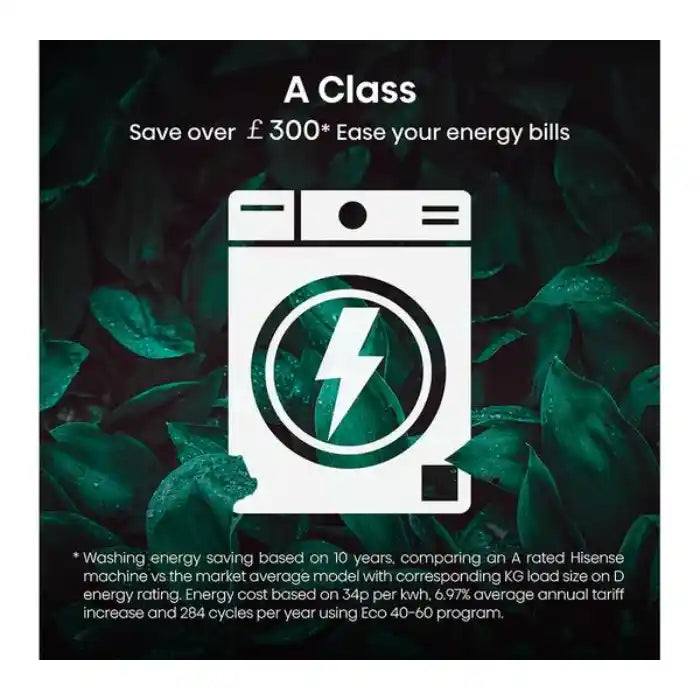 A Class energy efficiency promotional graphic showing a white washing machine with a lightning bolt symbol on a dark green leafy background, highlighting over £300 potential savings on energy bills with energy-saving features