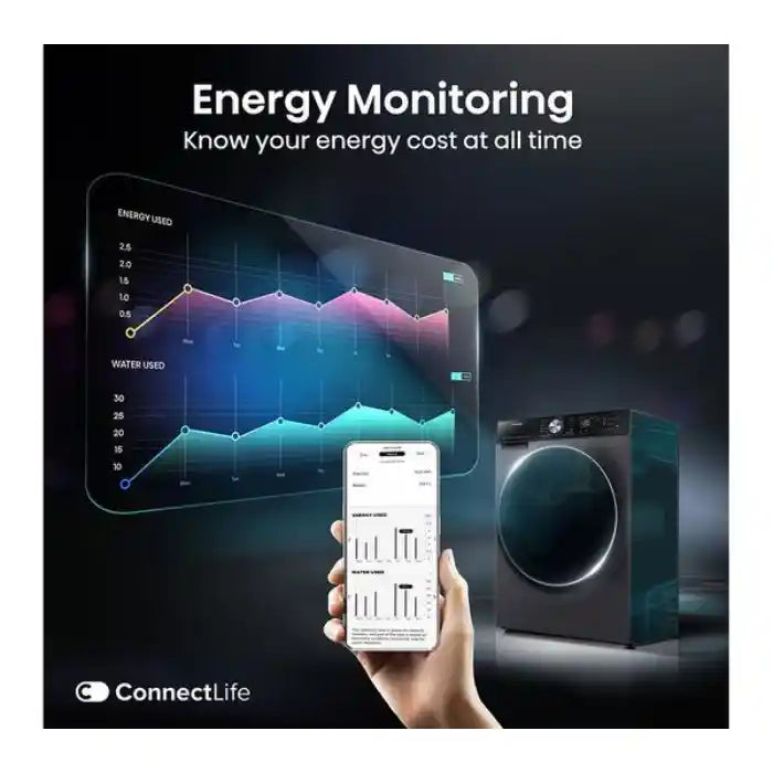 Energy monitoring display for Hisense 5S Series 10.5kg black washer dryer showing real-time energy and water usage graphs on tablet and smartphone screens with ConnectLife app interface