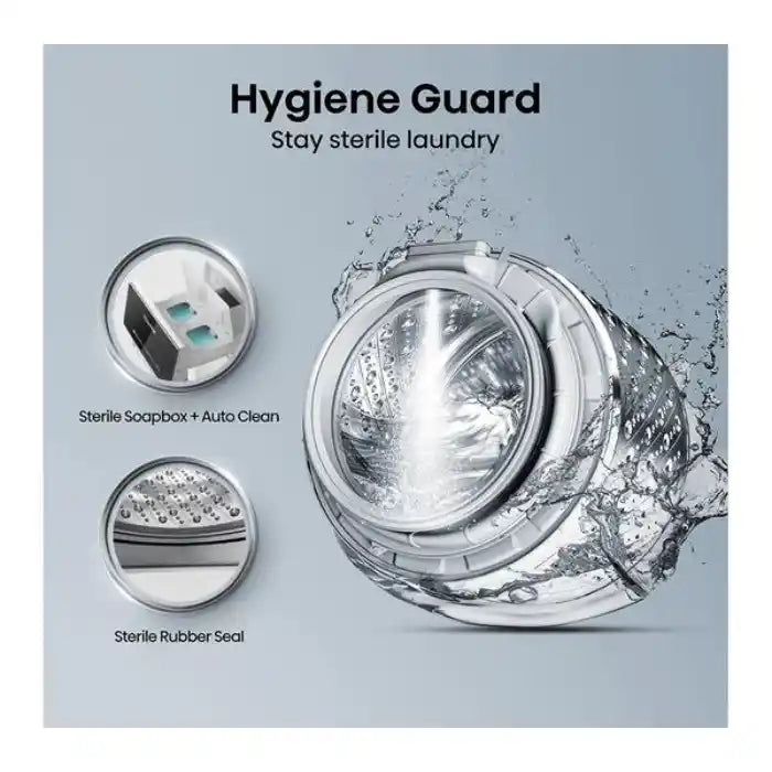 Hisense Hygiene Guard washing machine feature diagram showing sterile soapbox with auto clean function, sterile rubber seal, and water splash demonstration on gray background