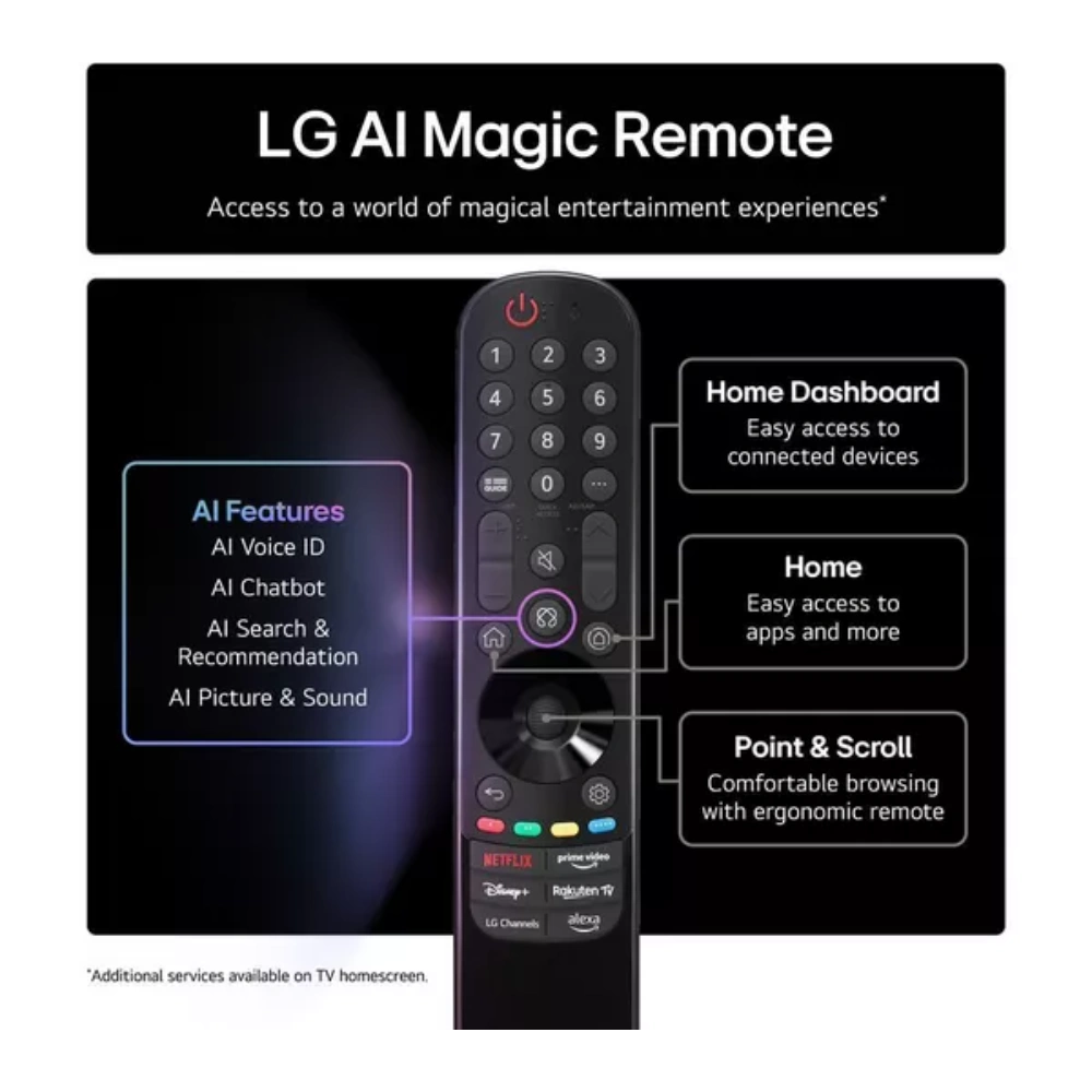 LG NANO81 55 Inch 4K UHD Nanocell Smart TV (2025) | 55NANO81A6A.AEK