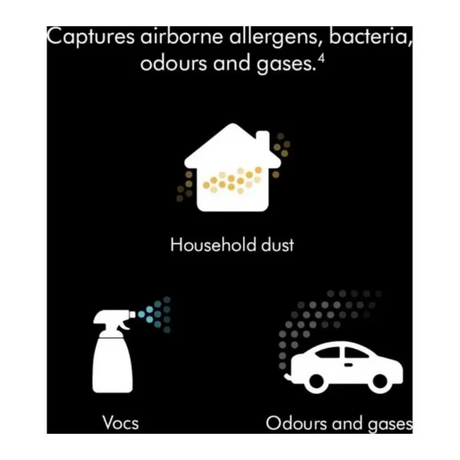 Dyson HushJet Compact HJ10 Air Purifier - White and Silver | 491121-01