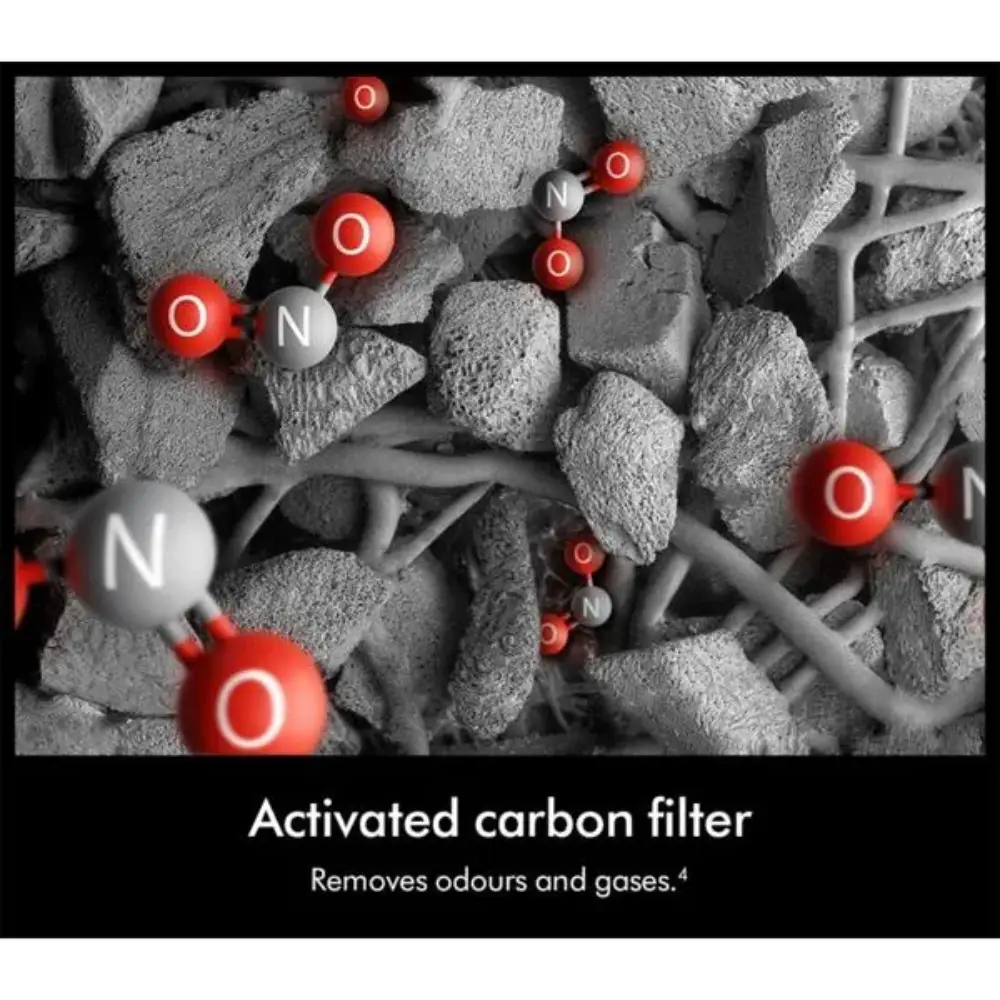 Dyson HushJet Compact HJ10 Air Purifier - White and Silver | 491121-01