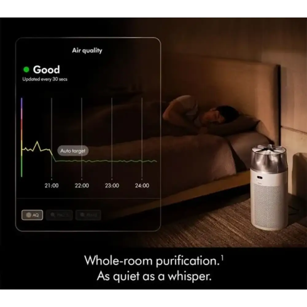 Dyson HushJet Compact HJ10 Air Purifier - White and Silver | 491121-01