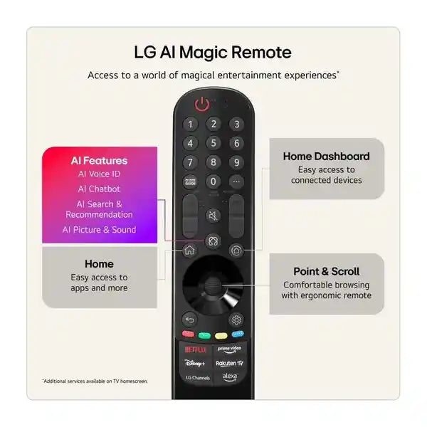 LG B6 65 Inch OLED AI 4K Ultra HD Smart TV (2026) | OLED65B6ELC.AEI