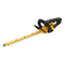 Garden Power Tools