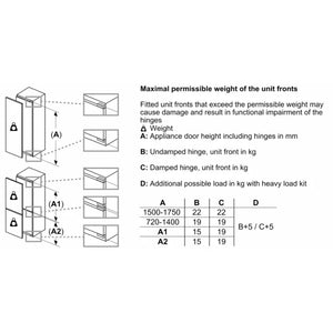Bosch Series 4 Integrated Frost Free Built-In Freezer | GIN81VEE0G