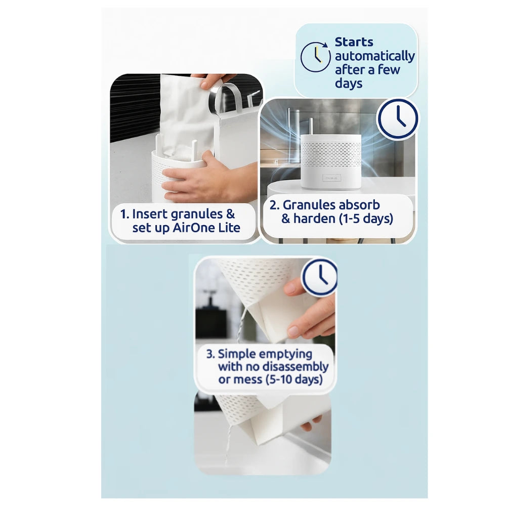 Bonura AirOne Lite Dehumidifier 450G - Black | 38659