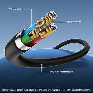Cross-section diagram of Ldnio 5 in 1 desktop power strip cable showing PVC insulation, high-quality copper cores, and PVC flame retardant cover with blue curved design and black connector end