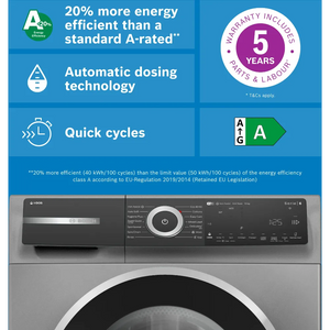 Bosch Series 6 10kg 1400 spin washing machine in grey with digital display showing energy efficiency features including 20% more energy efficient A-rated certification, automatic dosing technology, quick cycles, and 5 year warranty on parts and labour