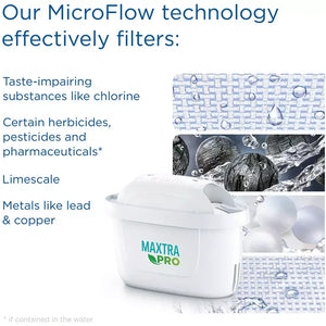 Brita Marella Cool Water Filter Jug 2.4 Litre - White + 1 Cartridge | S1051118