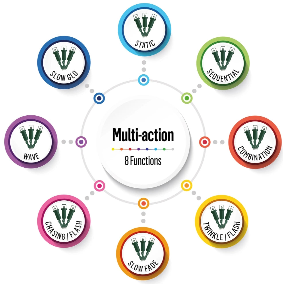 Premier 5000 Multi-Action LED Cluster Christmas Lights - Multi-Coloured | LV232605M