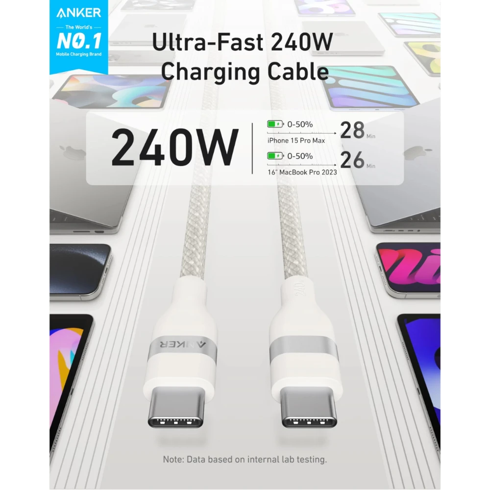 Anker USB C to USB C Charging Cable Braided 240W - White | A82E2H21