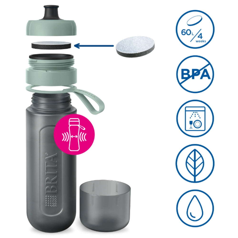 Brita Sports Water Filter Bottle Active 600ml - Dark Green | S1052251