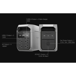 Ecoflow Delta 3 Pllus Power Station 1024Wh Portable Power Station ( Backup Battery ) | EFDELTA3P-UK