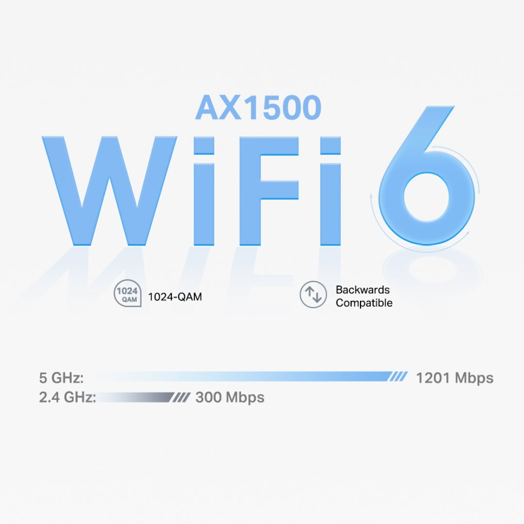 TP-Link AX1500 Whole Home Mesh WiFi 6 System 3 Pack - White | DECO X1500(3-PACK)