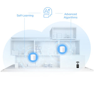 TP-Link AX1500 Whole Home Mesh WiFi 6 System 3 Pack - White | DECO X1500(3-PACK)