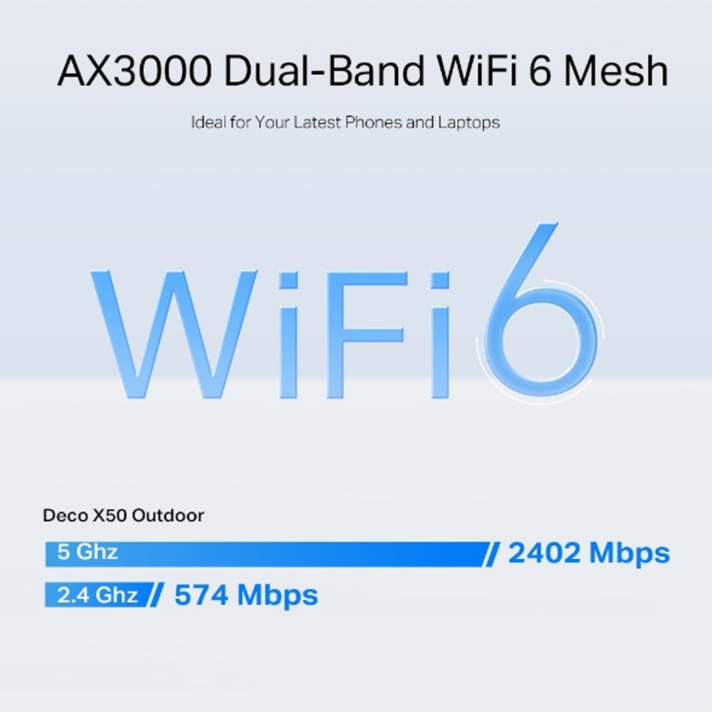 TP-Link AX3000 Outdoor/Indoor Mesh WiFi 6 Unit | DECOX50OUTDOOR