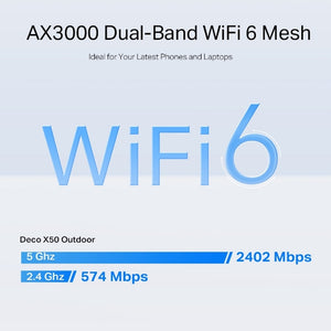 TP-Link AX3000 Outdoor/Indoor Mesh WiFi 6 Unit | DECOX50OUTDOOR