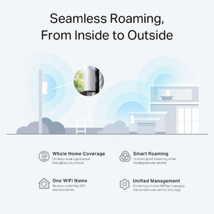 TP-Link AX3000 Outdoor/Indoor Mesh WiFi 6 Unit | DECOX50OUTDOOR