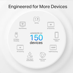 TP-Link AX3000 Outdoor/Indoor Mesh WiFi 6 Unit | DECOX50OUTDOOR