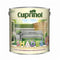Multi-Purpose & Specialist Paint