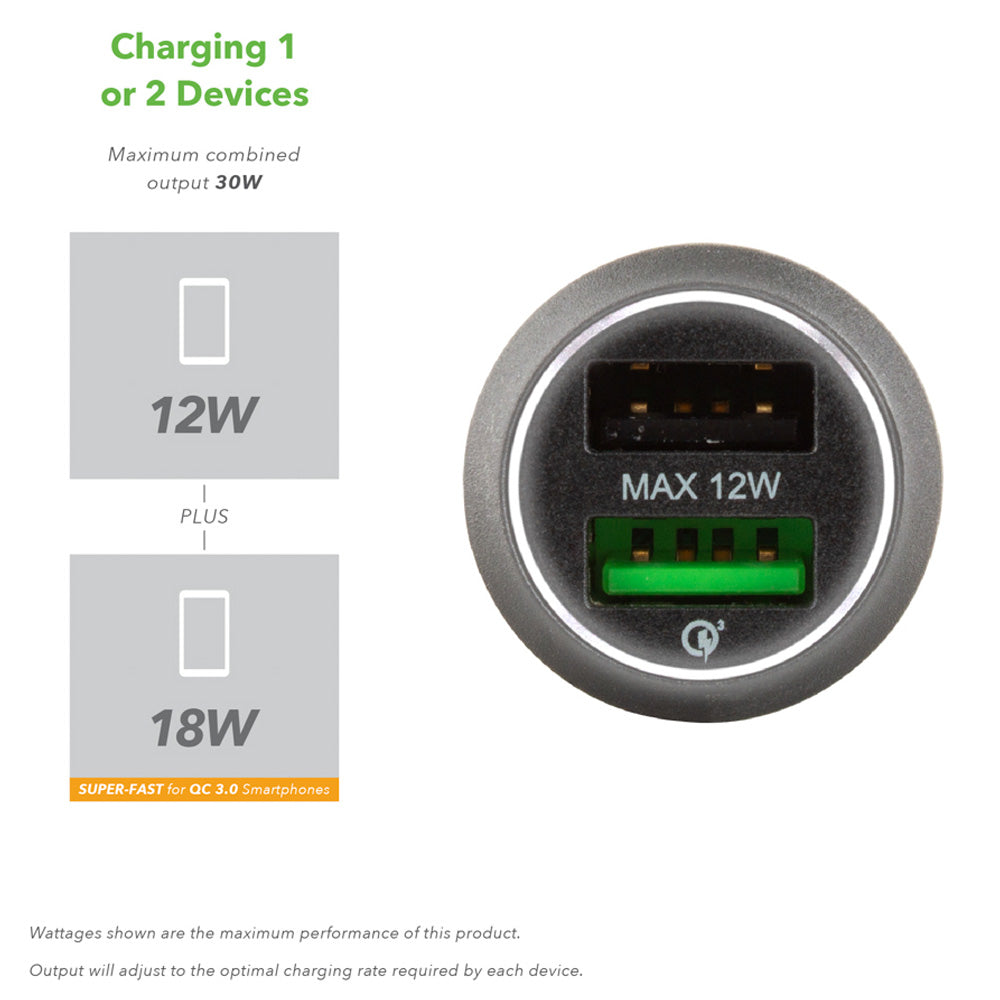 Veld Super Fast 30W Car Charger 2 Port | VC30CB
