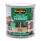 Multi-Purpose & Specialist Paint