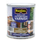 Multi-Purpose & Specialist Paint