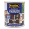Multi-Purpose & Specialist Paint