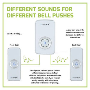 Lloytron 32 Melody Plugin Door Bell Chime Kit - White | DB7531W