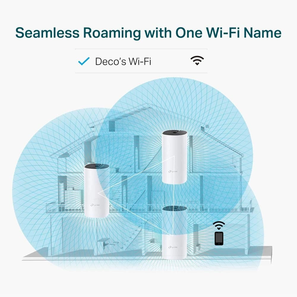 TP Link AC1200 + AV1000 Whole Home Hybrid Mesh Wi-Fi System - Pack of 3 - White | DECOP93PACK