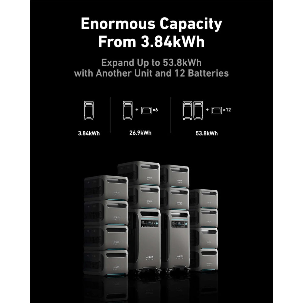 Anker SOLIX F3800 Expansion Battery - 3840Wh | A1790111-85