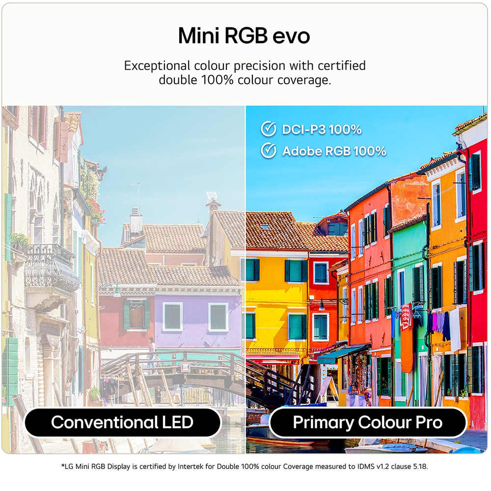 LG MRGB88 65 Inch Mini RGB Evo AI 4K Ultra HD Smart TV (2026)