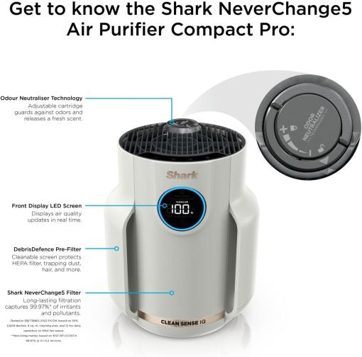 Shark NeverChange5 Air Purifier Compact Pro - White | HP072UK