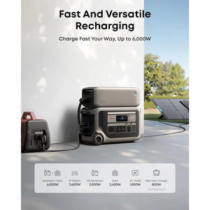 Anker Solix F3000 Power Station 3000Wh Backup Battery | A1782211